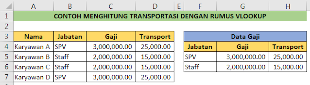 Menghitung transportasi dengan rumus VLOOKUP